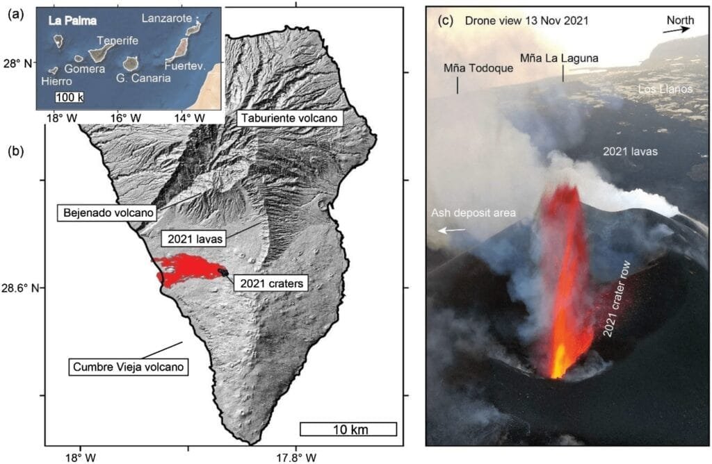 Analyzing Lava Flow Speeds: Insights and Findings