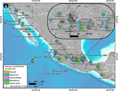 Mitigating Risks: Forecasting Volcanic Activity in Prone Areas