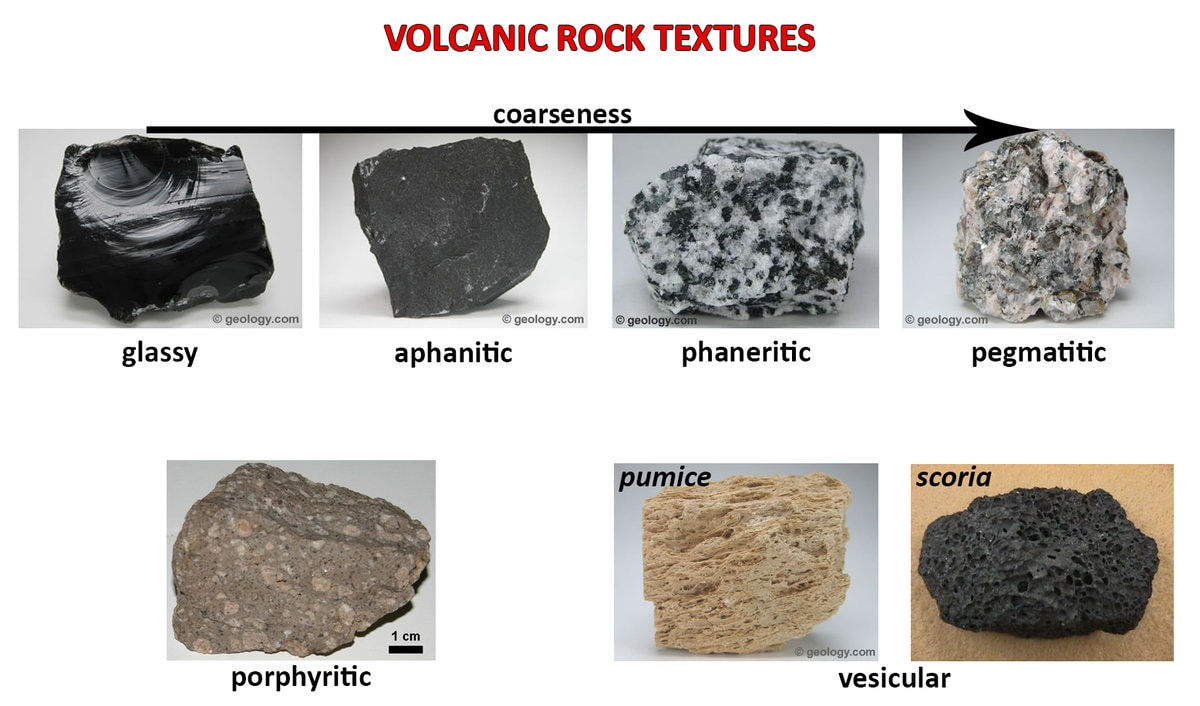 teaching about volcanic rocks a science education approach