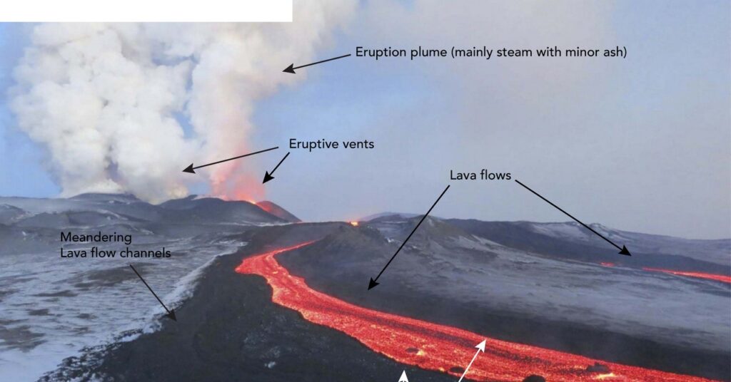 Top 10 Lava Flow Patterns in Volcanology