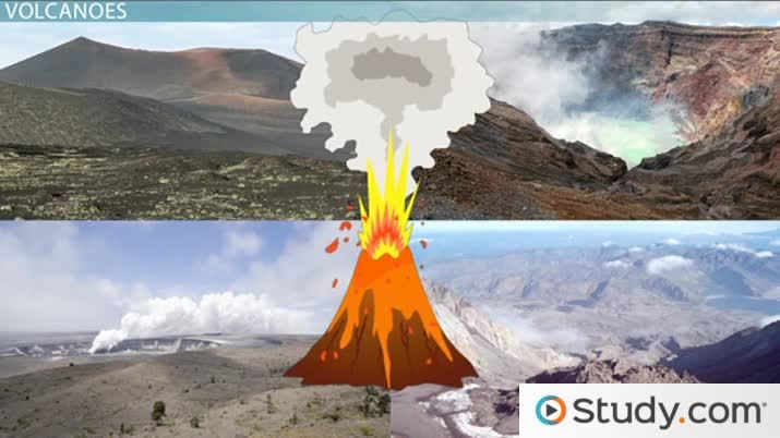 understanding the major volcanic landforms worldwide 1