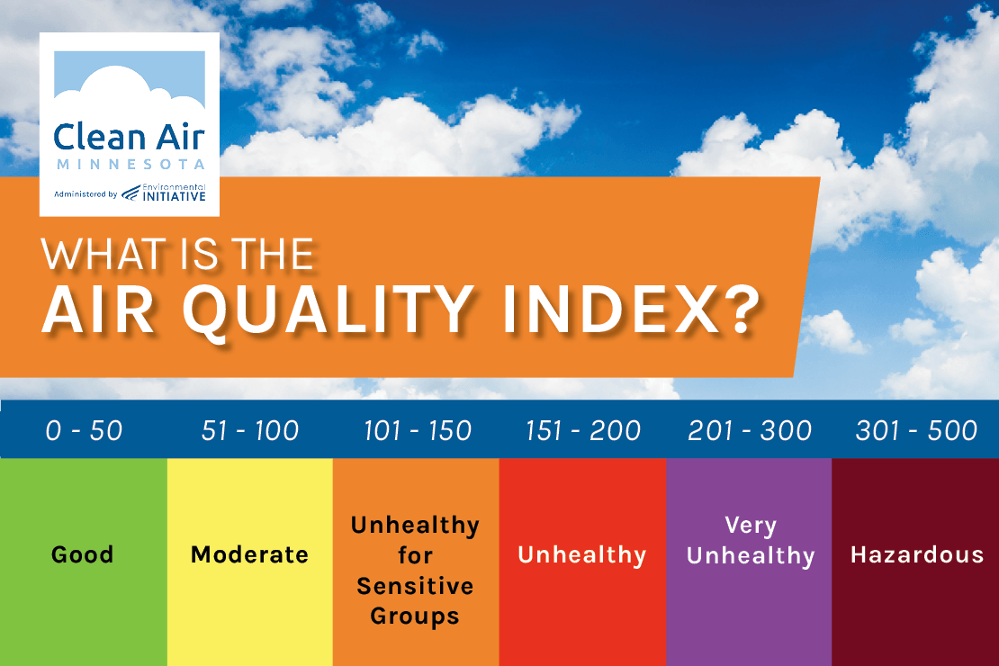 air quality