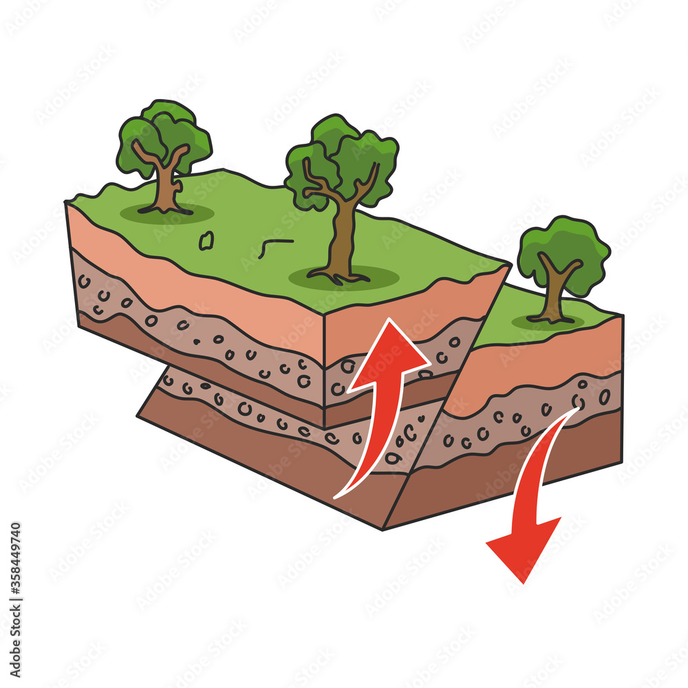 seismic activity 2